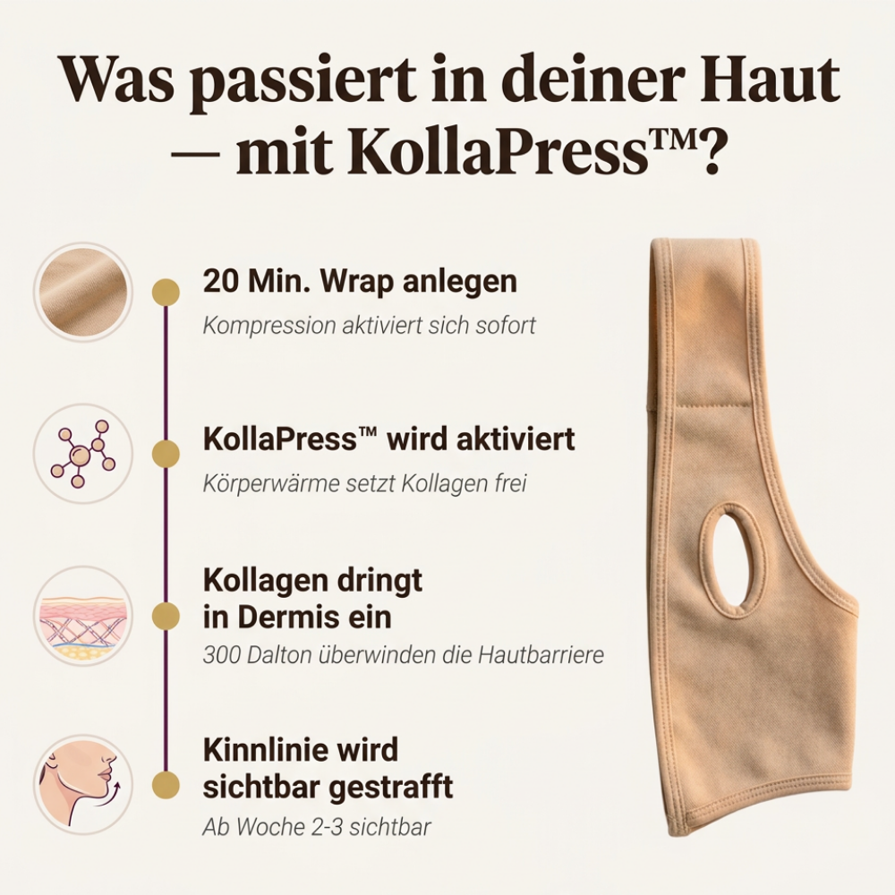 Straffungsmaske gegen Doppelkinn für Frauen